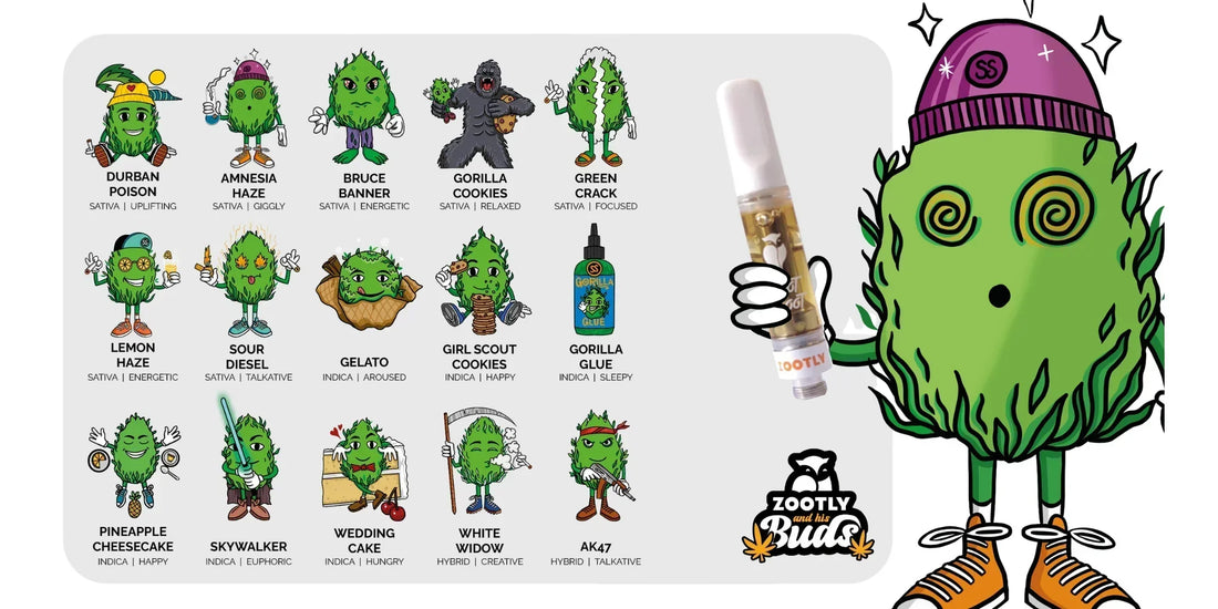 Zootly disposable THC vape pen