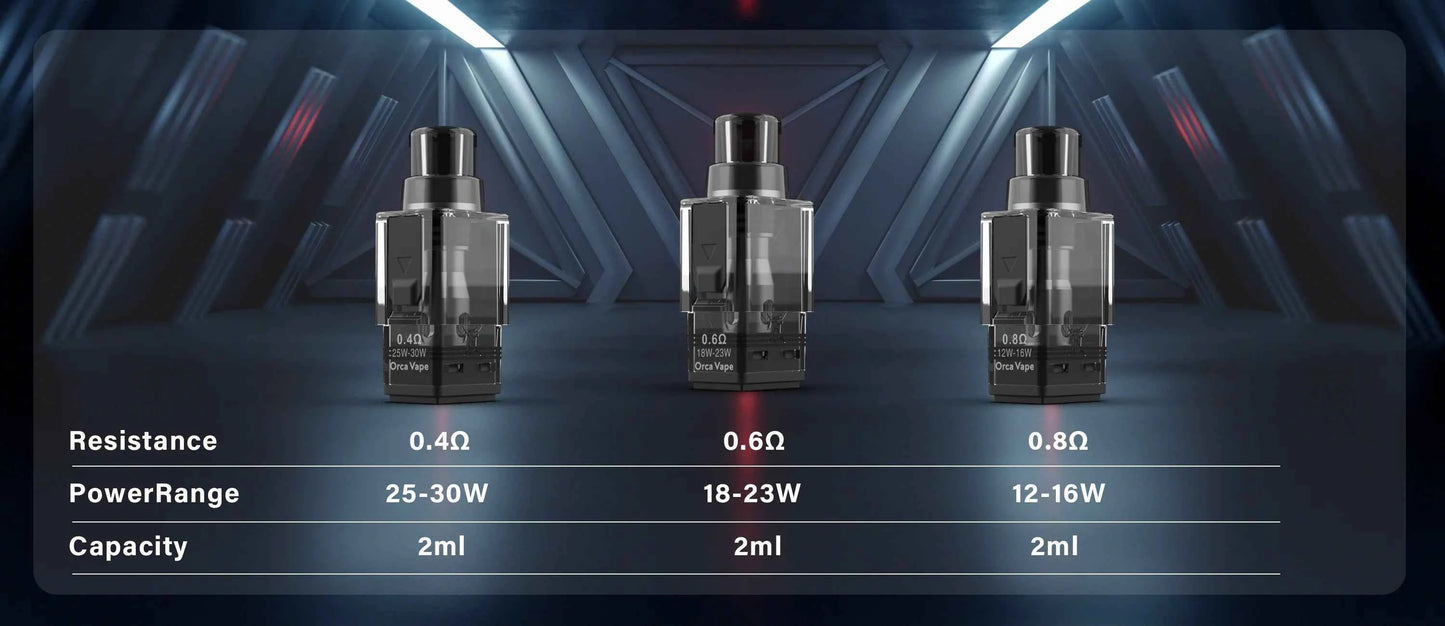 Orca Vape San Dynasty Pod Kit