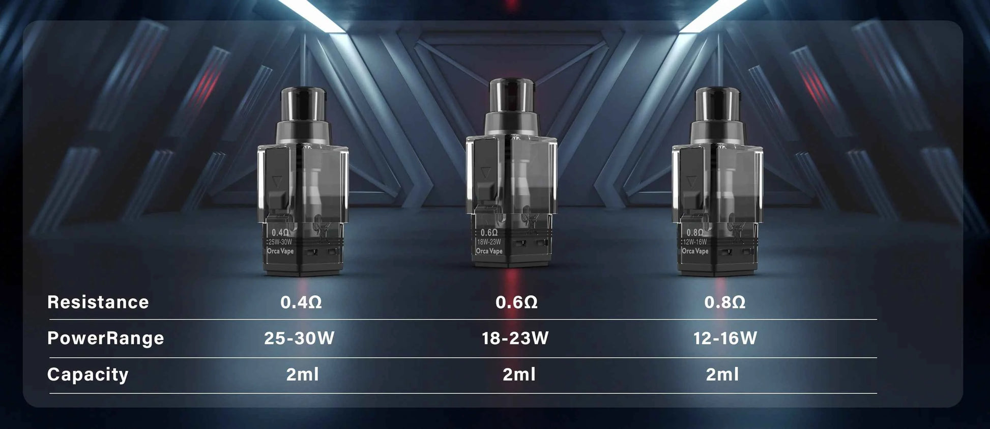 Orca Vape San Dynasty Pod Kit