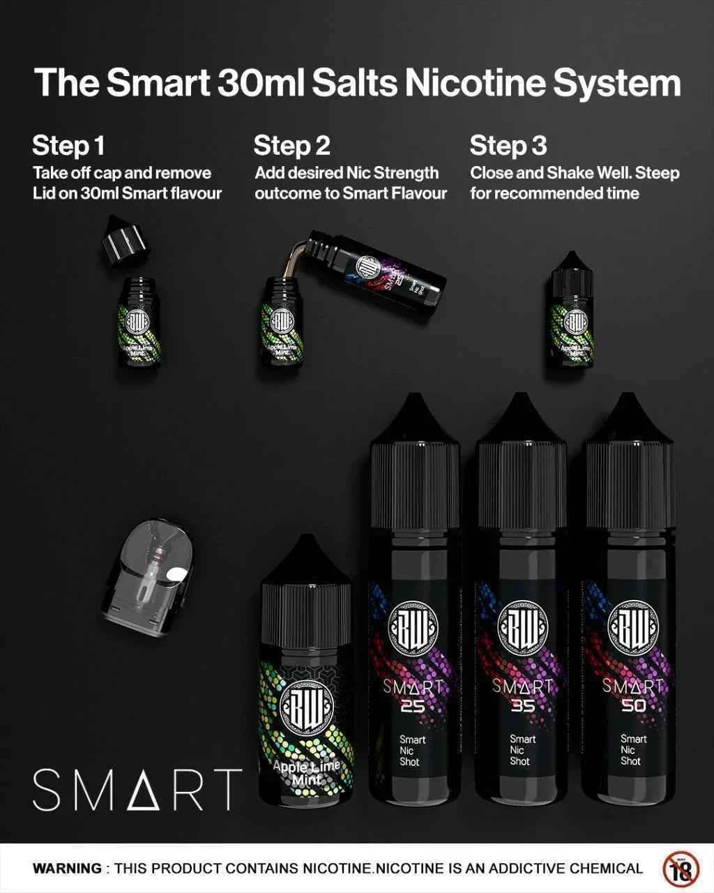 Bewolk Salts Tobacco | Short Fill Kit 30ml