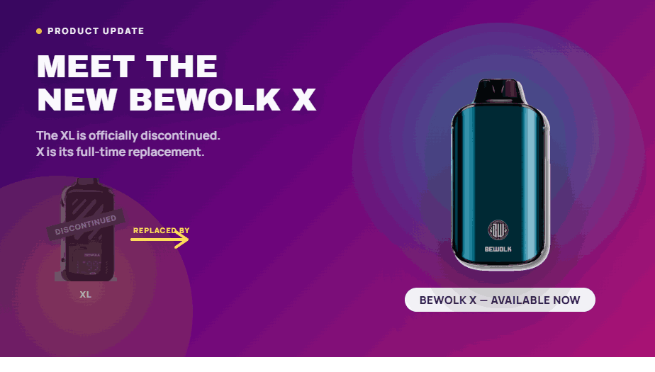 Bewolk XL Discontinued: Meet the Bewolk X — Your Upgrade Guide