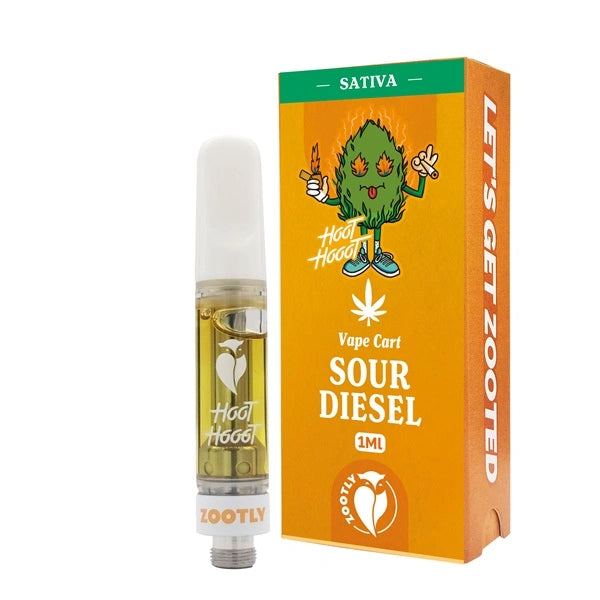 Zootly CBD Cartridge | 1ml Full Spectrum
