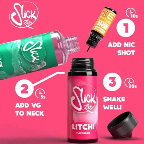 Slick Bubblegum by NCV | Long Fill Kit