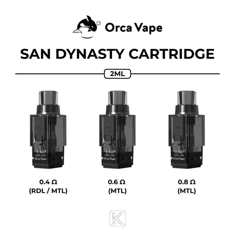 Orca Vape San Dynasty Cartridge (3-Pack)