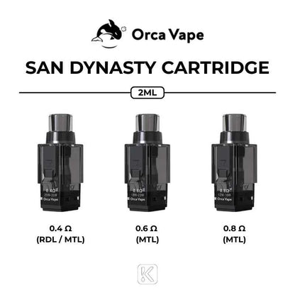 Orca Vape San Dynasty Cartridge (3-Pack)