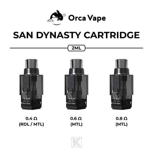Orca Vape San Dynasty Cartridge (3-Pack)