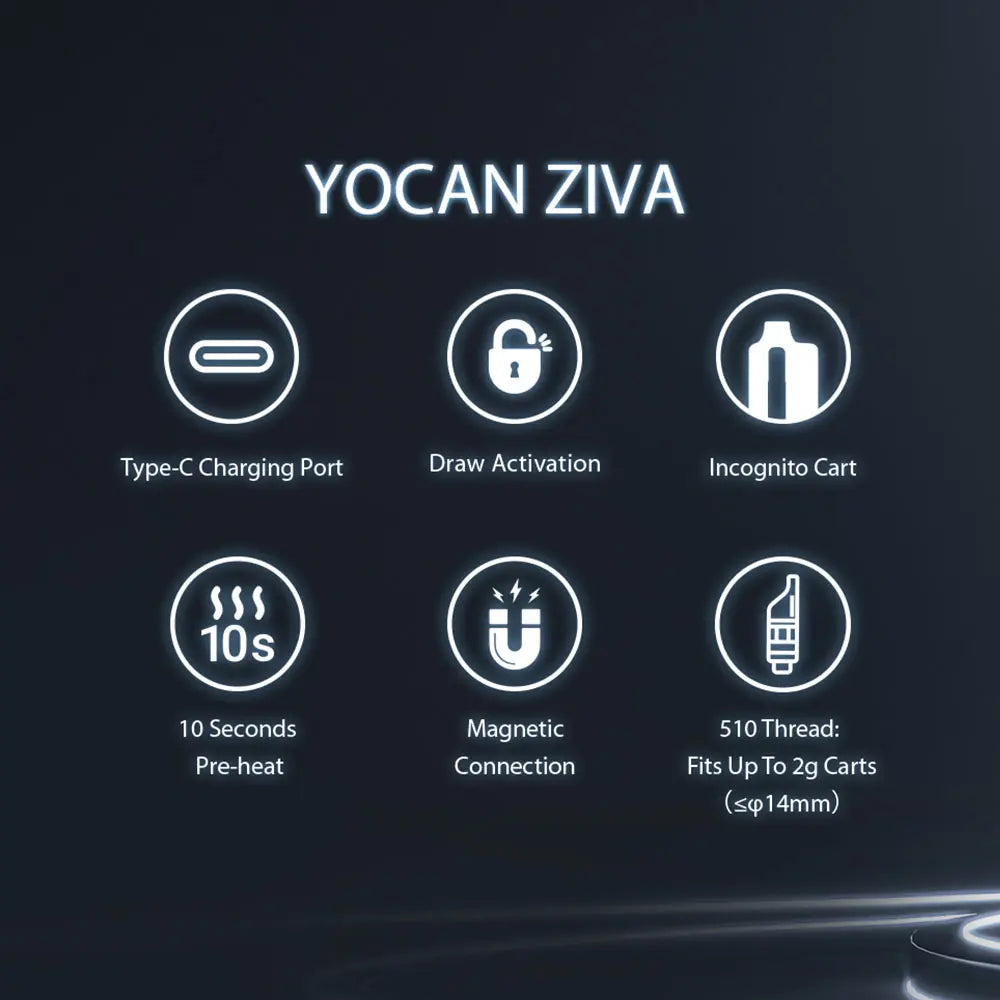 Yocan Ziva Smart Vaporizer | 510 Thread Battery (650mAh)